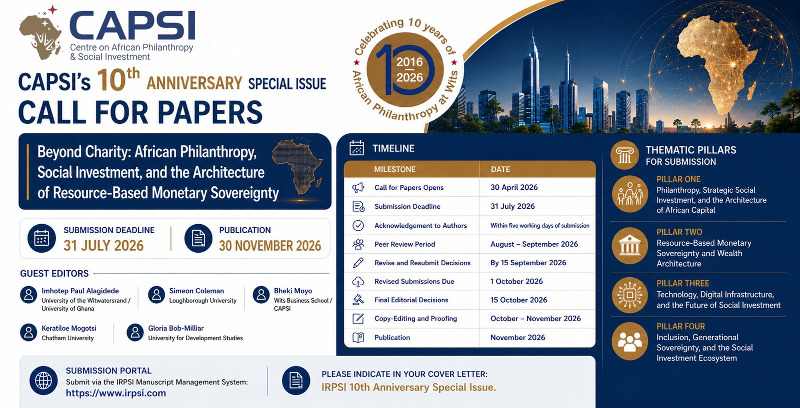 Call for papers